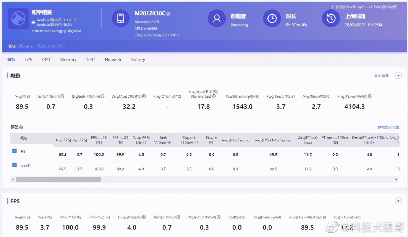 红米k40游戏增强版综合测评,红米k40游戏增强版整体测评