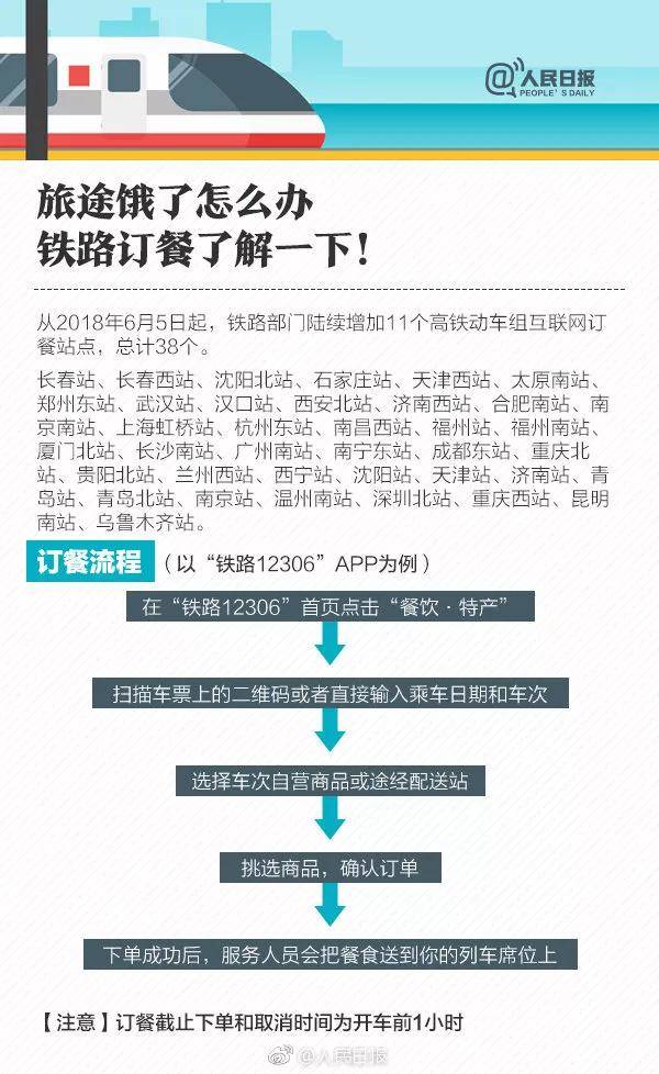 火车票怎么购买才是最划算的,春运火车票购票攻略