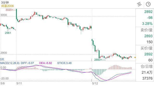 不要让努力赚钱乱了阵脚,不要让赚不到钱的人误导你