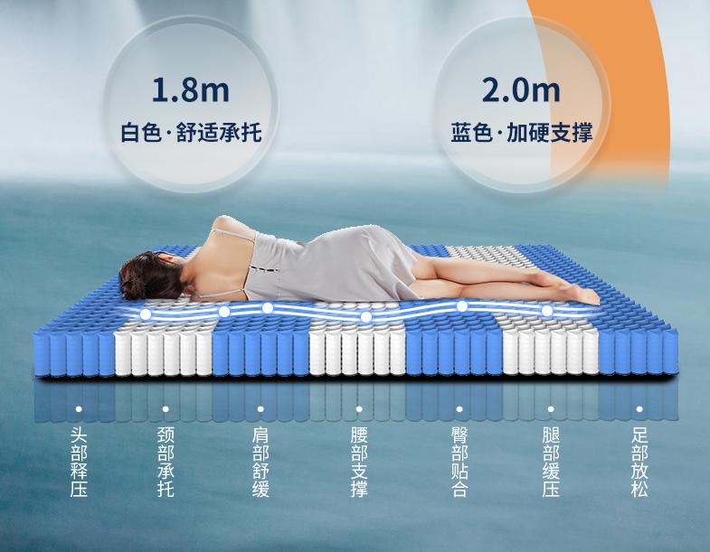 寰峰浗emma搴婂灚,emma搴婂灚