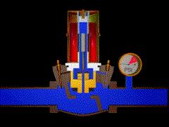 电磁阀工作原理图及讲解,净水器进水电磁阀的工作原理