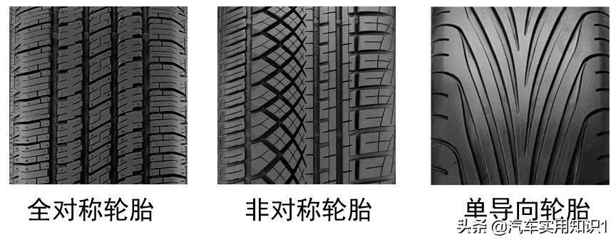 3步教你选轮胎以后换胎不求人,如何挑选轮胎和换胎