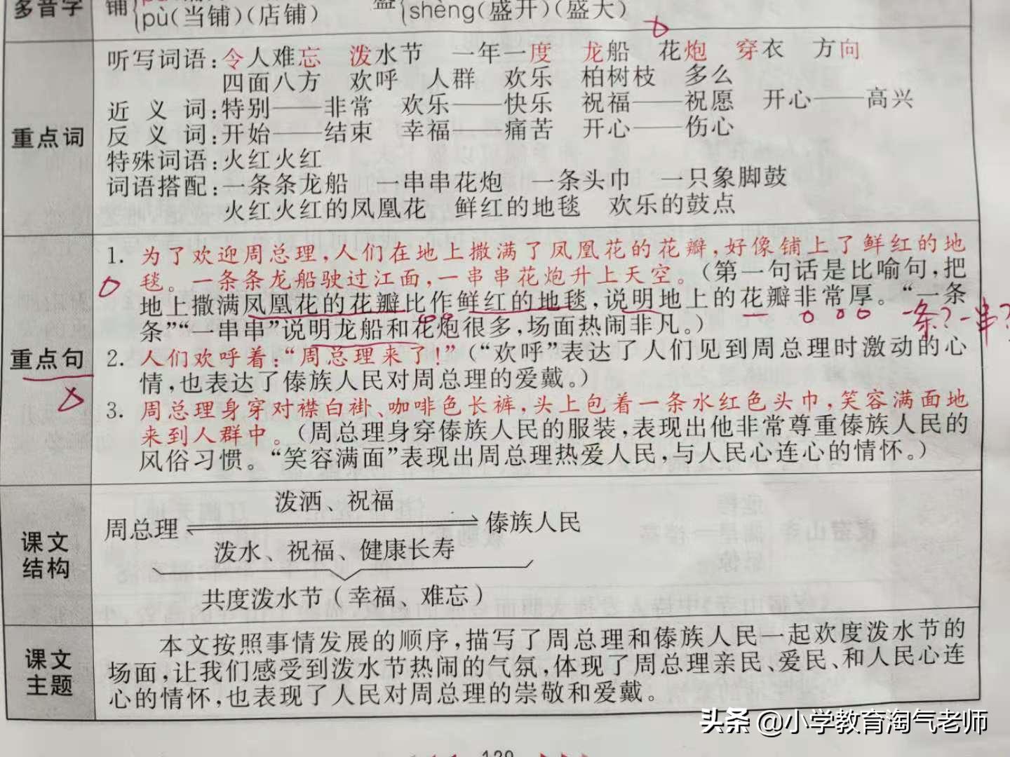 二年级第六单元复习必考点,二年级第六单元过关测试