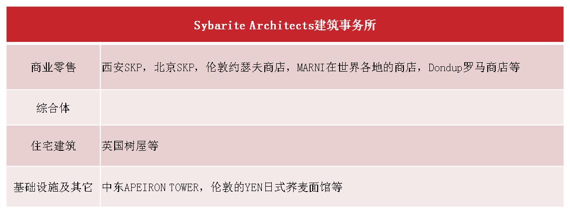 太古里万象城哪个高端,太古汇和万象城哪个更高端