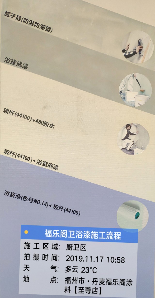 卫浴间用什么涂料最好,卫浴间墙面