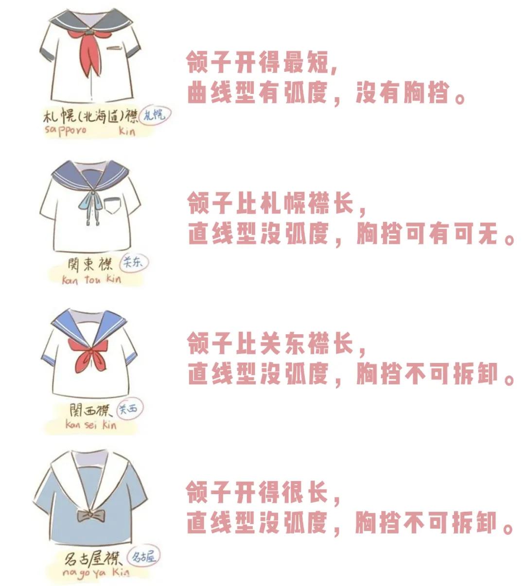 雯雯今日搭：向“全员JK”进发