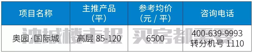 沈阳于洪区新建学校项目规划,2019沈阳各区新建学校