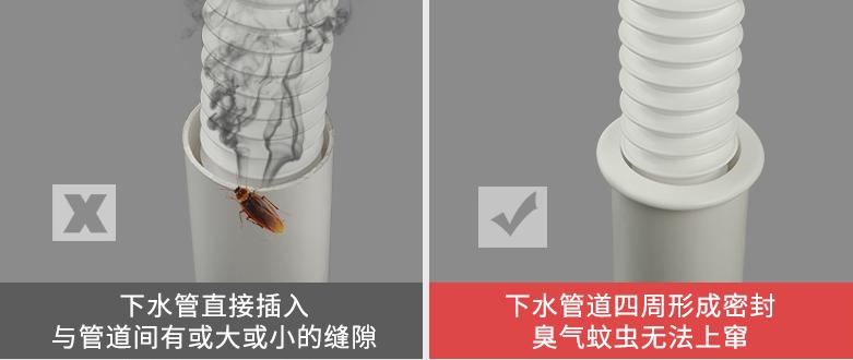 墙排下水管道反臭怎么处理,怎样消除下水管道反臭