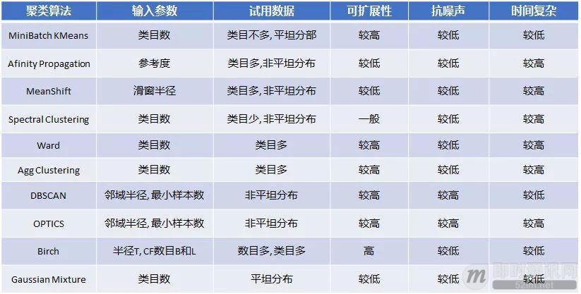 微信扫一扫中的识物都能识别什么,微信扫一扫识物是小程序吗