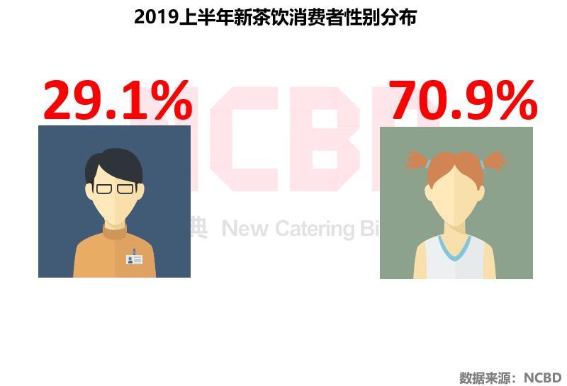 太平洋咖啡咋样,太平洋咖啡怎么样