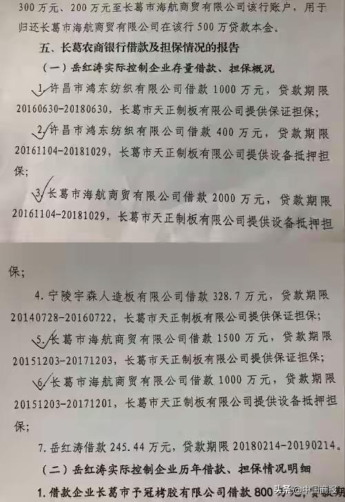 河南省金融监督管理局调研,金融监督管理总局许昌监管分局