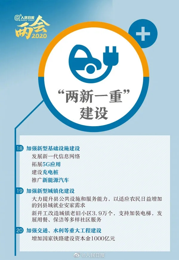 未来比较吃香的大学专业,二本大学最吃香专业