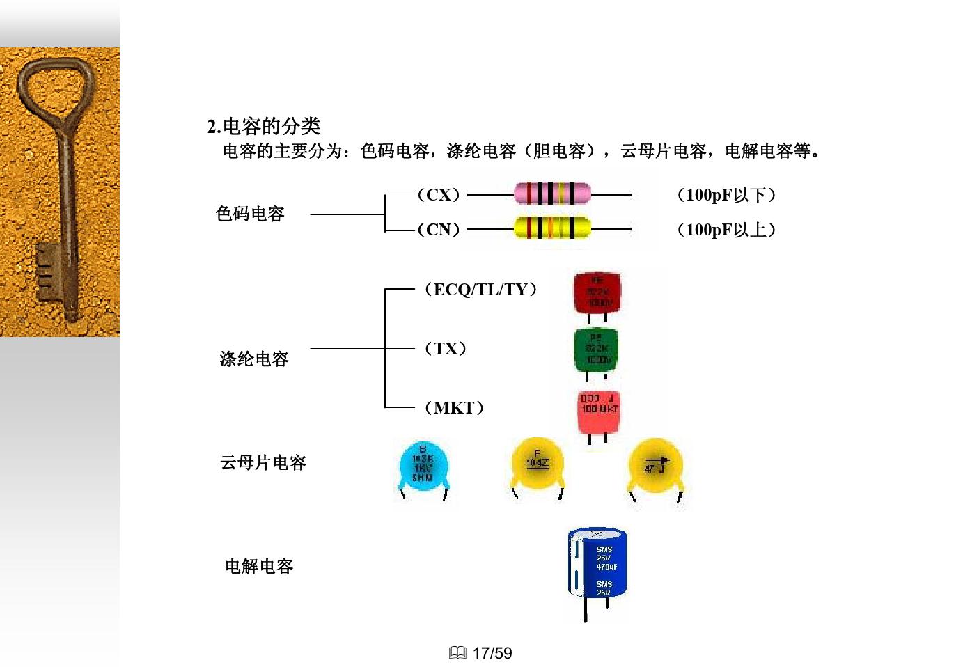 电子元件知识大全,如何快速了解电子元件