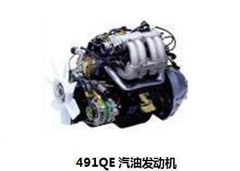 长城风骏5柴油版油耗,风骏5跟风骏7汽油油耗