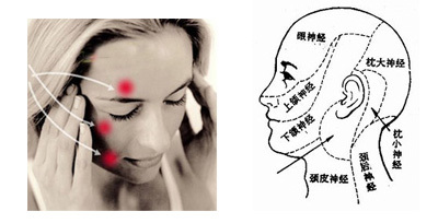 三叉神经手术后饮食该注意哪些,舌头三叉神经痛和饮食有关吗