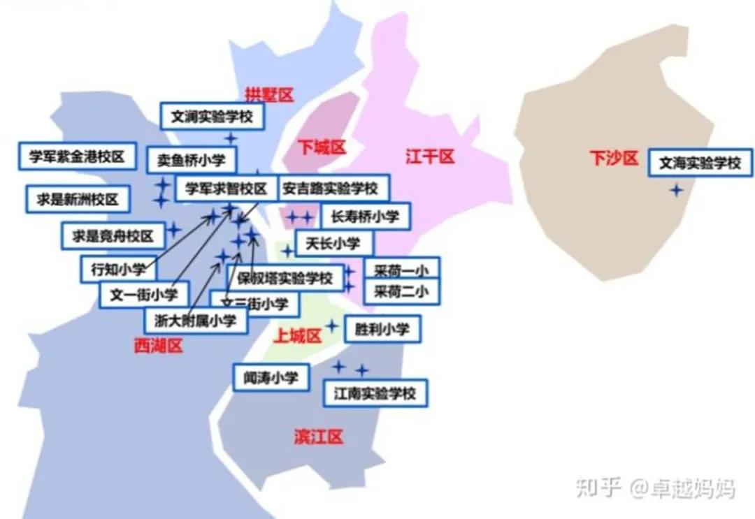 1900人就能让房价翻10倍