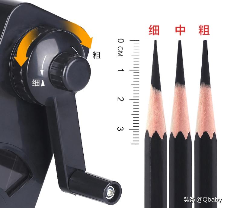 适合零基础学画的工具,零基础入门绘画工具