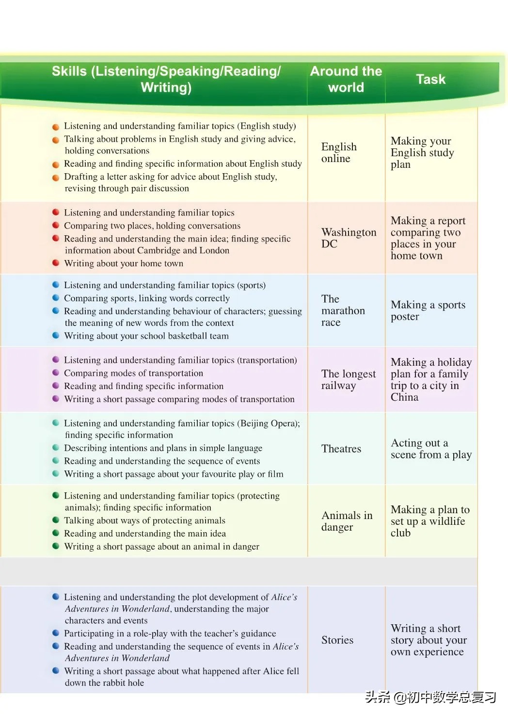 外研版英语八年级上册电子版,外研版英语电子课本八下
