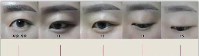 纹过眉毛的人都后悔了吗,纹过眉的女生