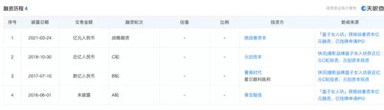 盘子女人坊古装写真官方旗舰店,盘子女人坊一般拍古装多少钱一套