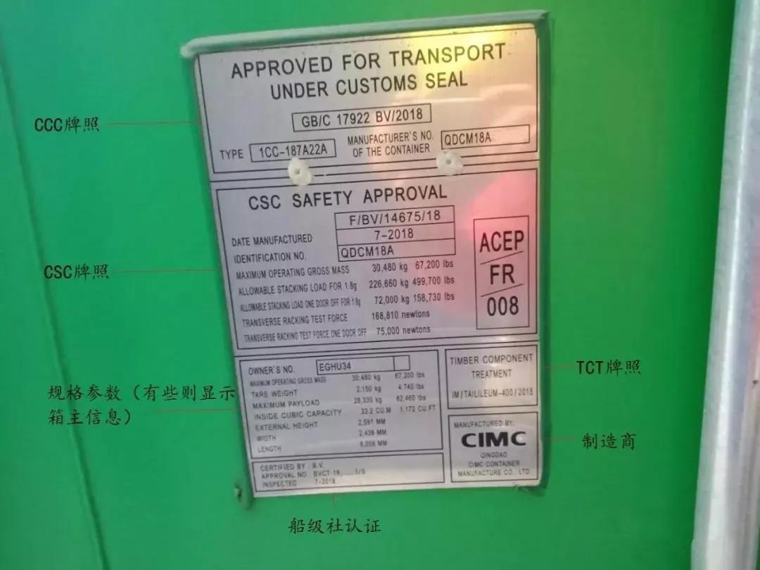 集装箱知识外贸,集装箱知识课件