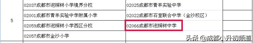 挤不进四七九，又不想高价读“五朵私花”？这些公办初中实力不凡
