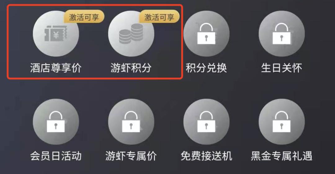 科普FHR、游虾、信用卡、OTA高级会员等小众订房渠道