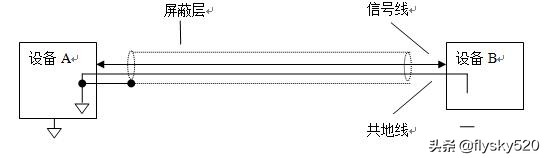 自动车牌识别系统施工,车牌识别系统安装施工