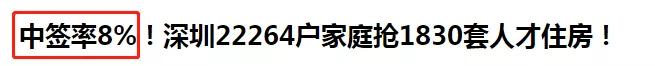温州本科生七折购房,温州博士买房打几折