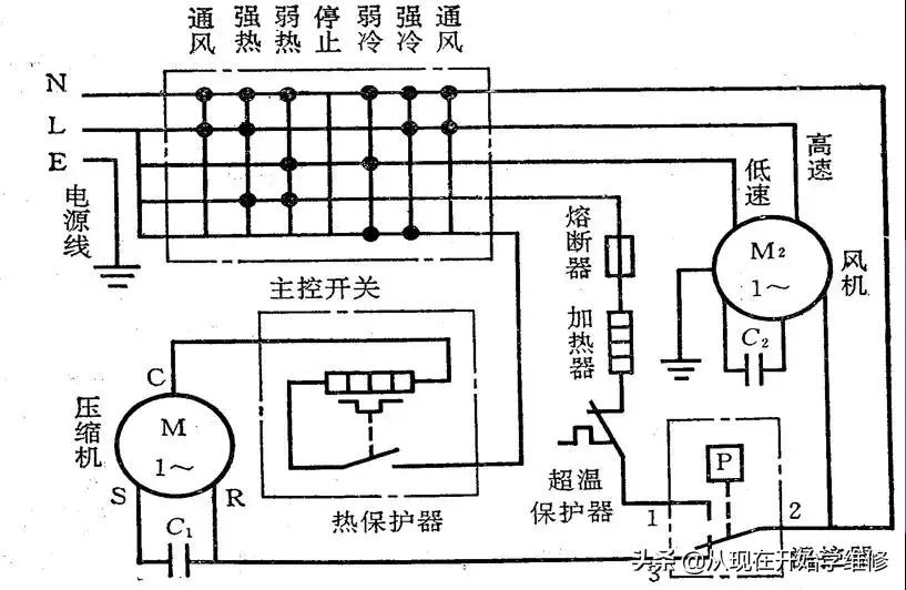 空调配线一览表,空调电路专用连接线路图