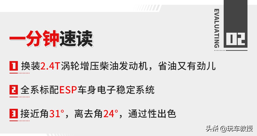 2018锐骐2.5t发动机,2.4t发动机