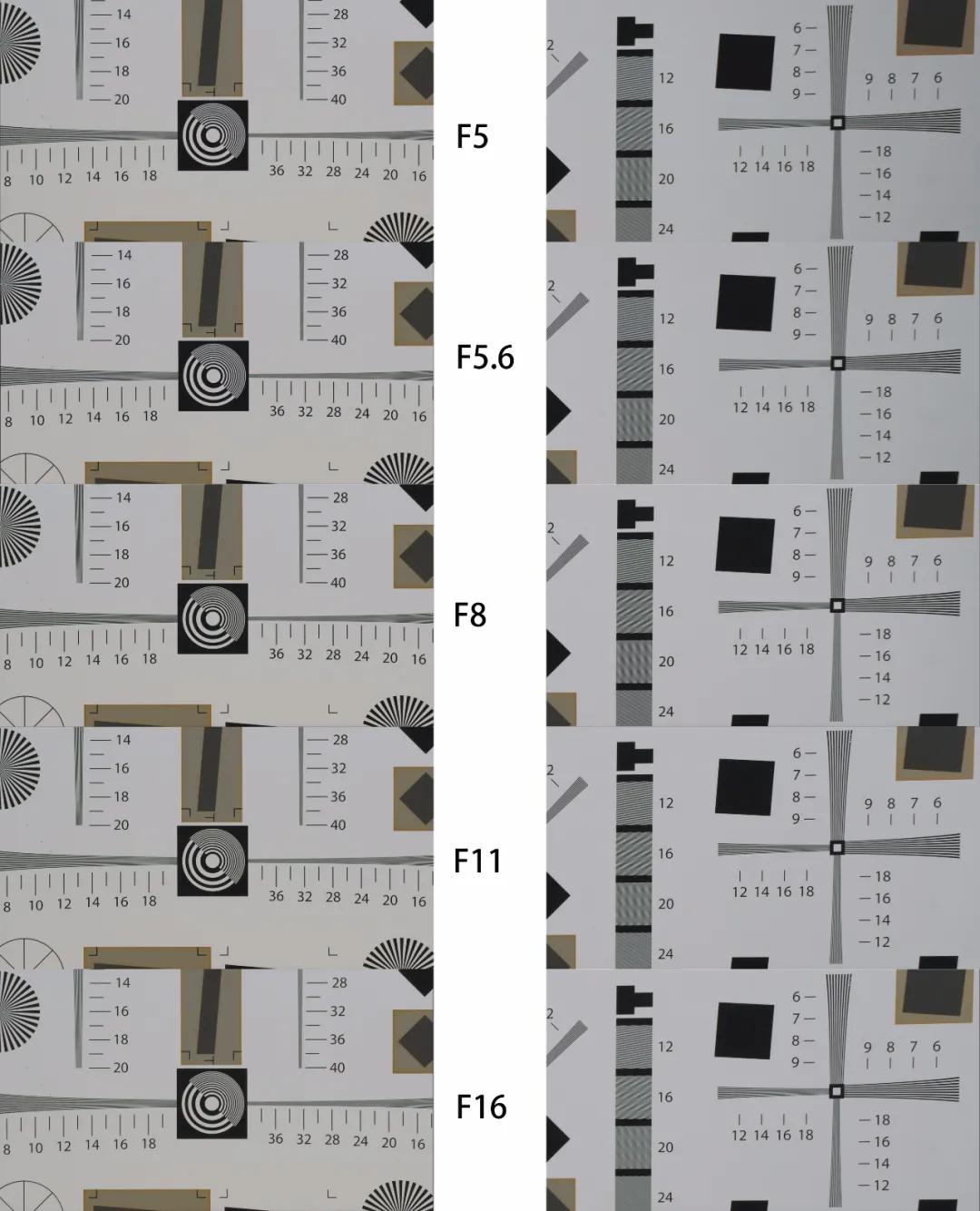 腾龙28-200f2.8长焦拍风景,长焦镜头腾龙