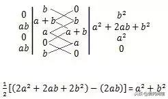 毕达哥拉斯勾股定理证明方法,初中勾股定理16种证明方法