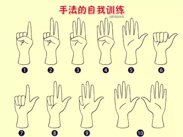 讲台风范培训讲义,讲台风范训练