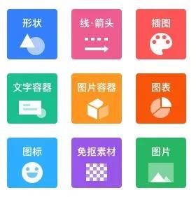 有没有自动生成ppt的人工智能软件,有哪些好用的ppt自动生成工具