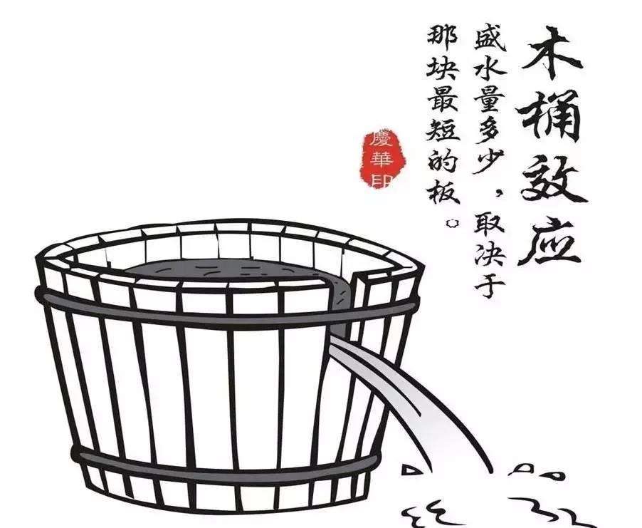 「连载一」吕品:秋冬季饲养管理要点之“生物安全与温度管理”