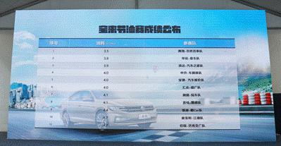18万公里大众宝来油耗实测,大众宝来哪款车型最省油