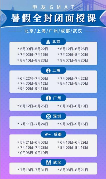 gmat逻辑备考问题,gmat小白必看gmat考试最全介绍