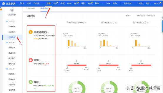 如何布局私域流量3天引流3000,淘宝微淘怎么增加活跃粉丝数