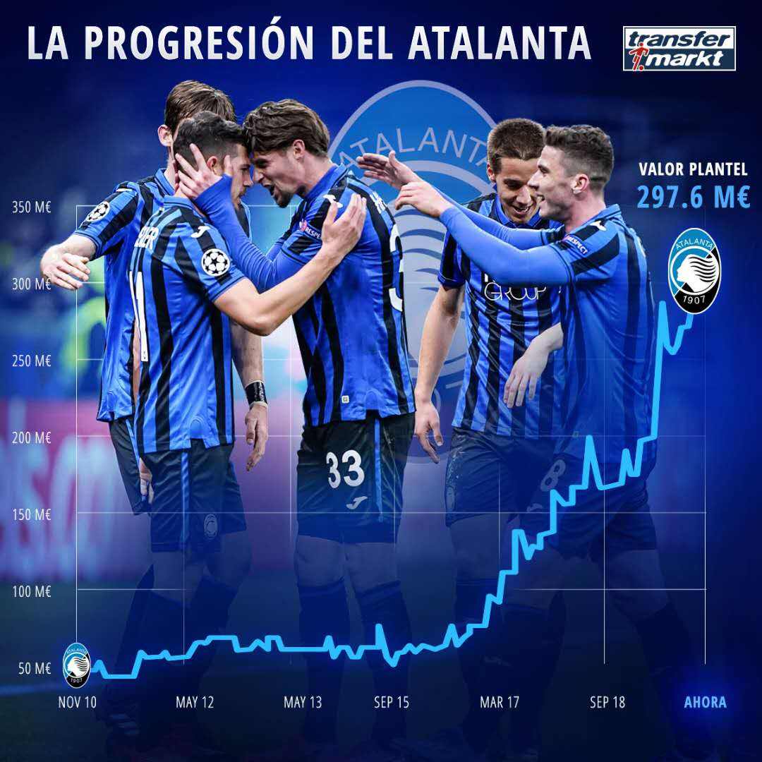 意甲今天亚特兰大比赛预测,意甲第4轮斯帕尔对亚特兰大预测