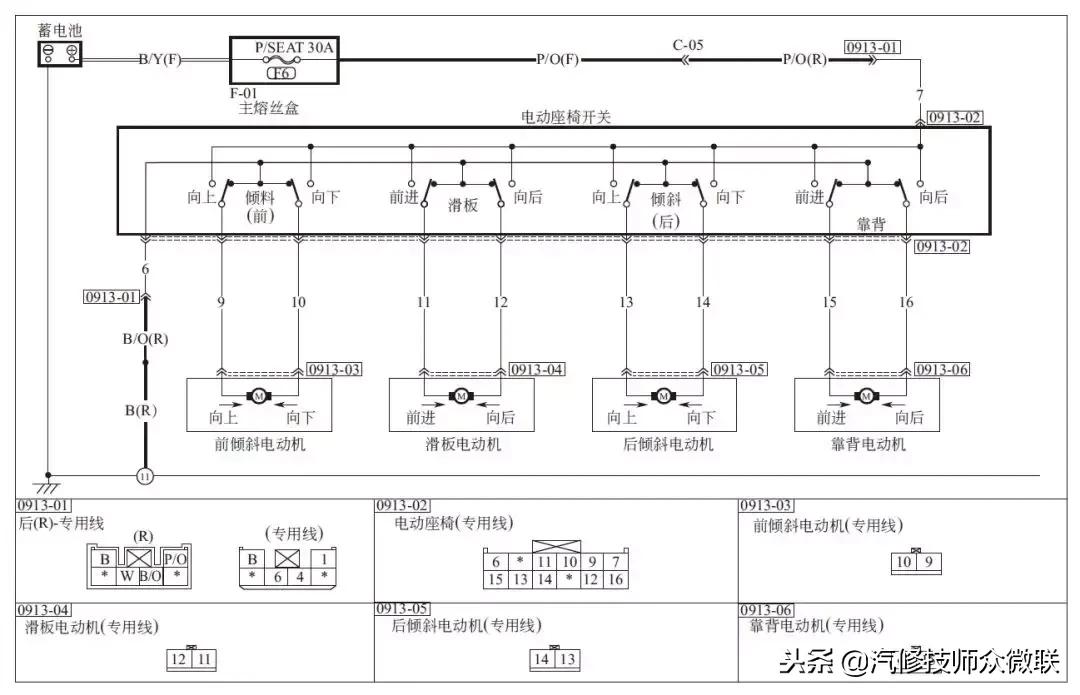 如何看懂汽车线束电路图,汽车电路图基础识图
