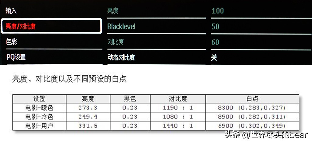 泰坦军团n34sq-plus评测,让视野更宽广与世界同脉动
