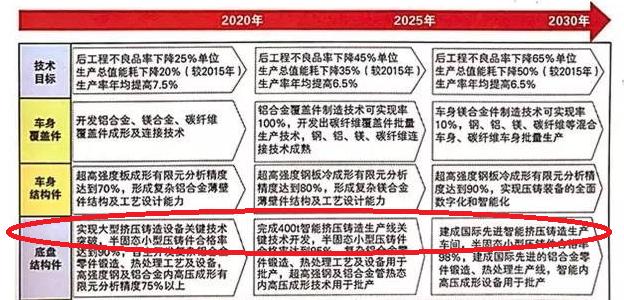 2019北京汽车博览会,上海科曼轻量化零部件