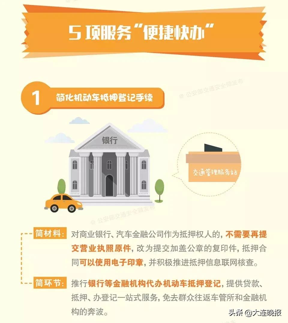 大连没有驾照的小伙伴恭喜了！6月1日起，这件好事来啦