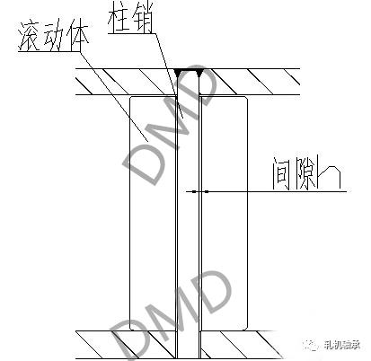 宽幅冷轧支撑辊轴承故障小结—之滚动体开裂（原创）