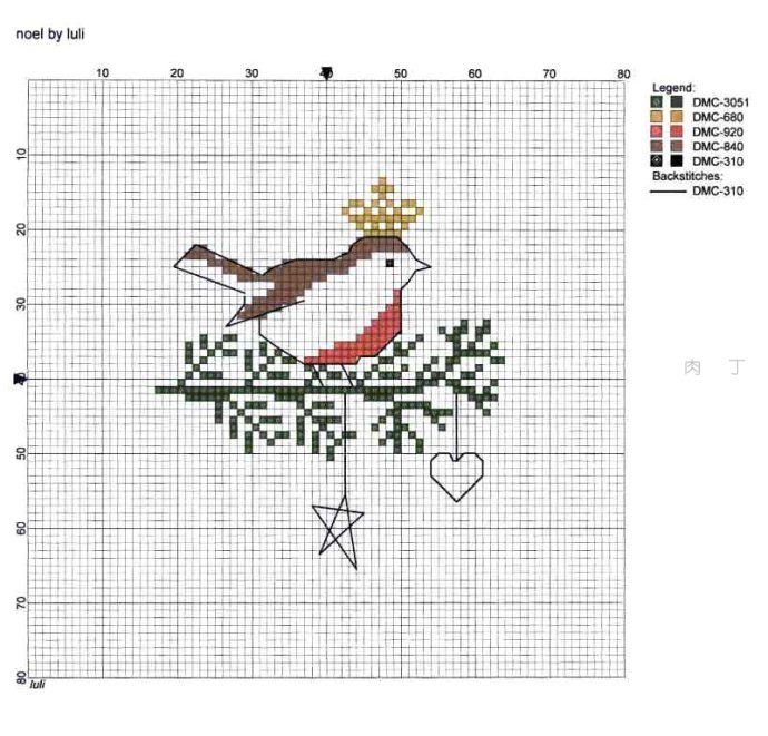 意大利设计师Luli的十字绣图纸及成品图片作品大全,编织也能用到