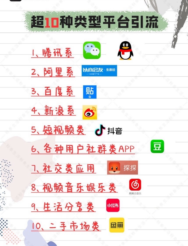 电商平台如何引流拓客,社交电商引流话术大全