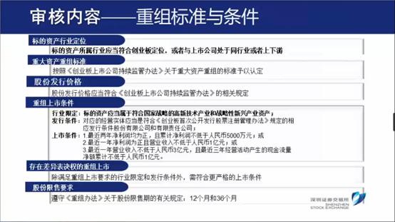 创业板注册制改革最新解读,创业板注册制改革八大要点