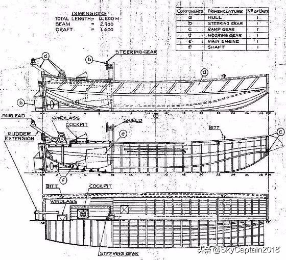 小艇的秘密~详解二战日本陆军登陆舟艇