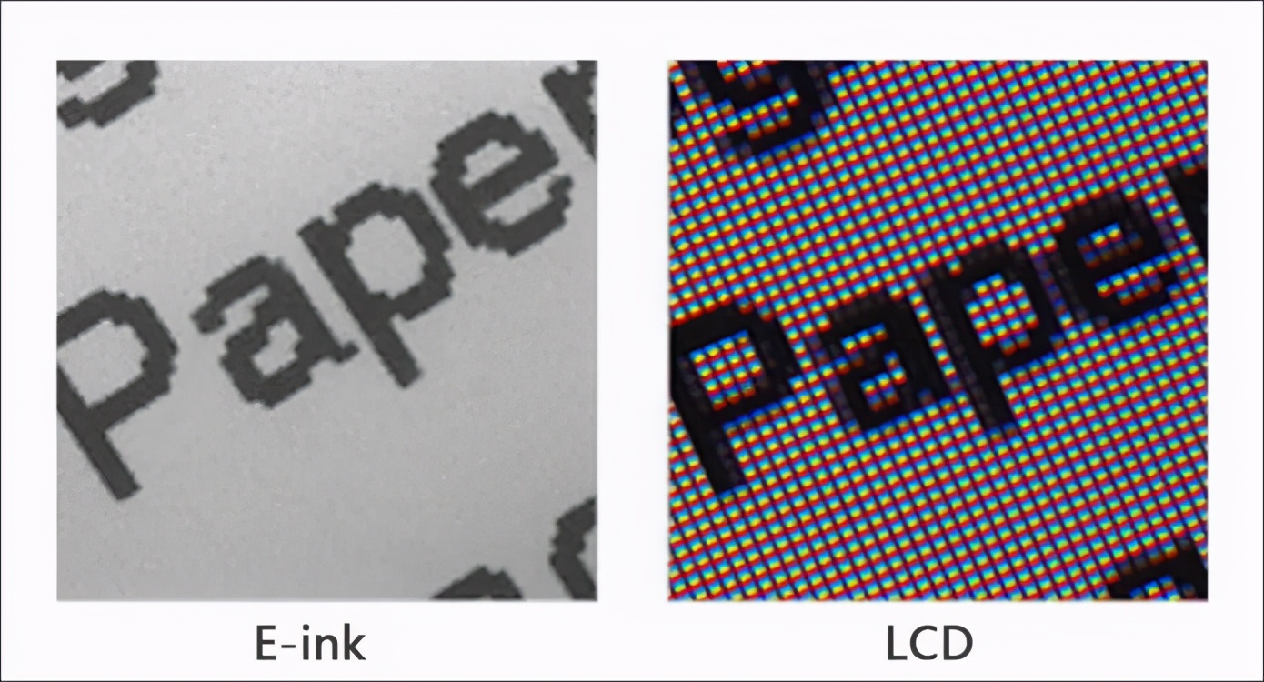 选购电纸书的5大误区,电纸书最全测评